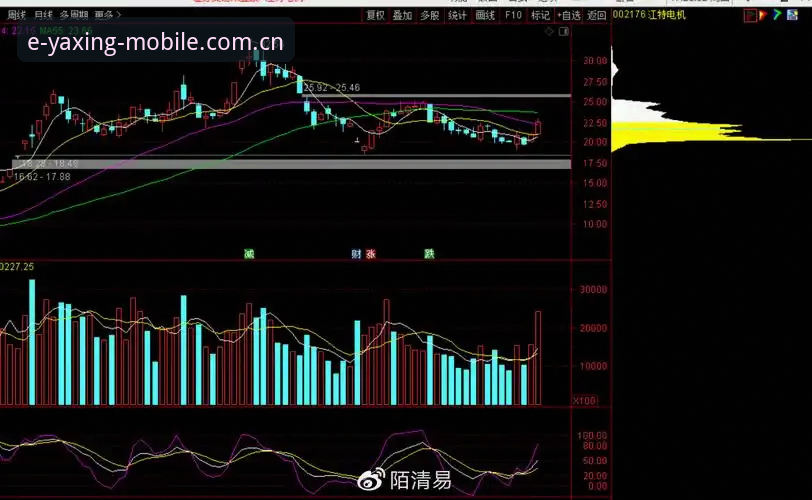 亚星游戏官网V3全面评测：端口升级背后的数据逻辑与备用网址实战解析